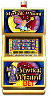 Casino Online ckbet | Os Melhores Slots no Brasil